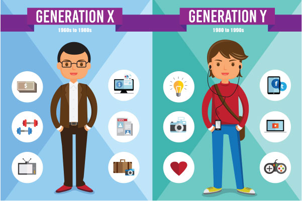 Sisternet - Ini Bedanya Para Baby Boomers, Gen X, Dan Millennials Dalam ...